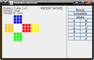 Rubik's Cube 2D java