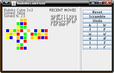Rubik's Cube 2D java