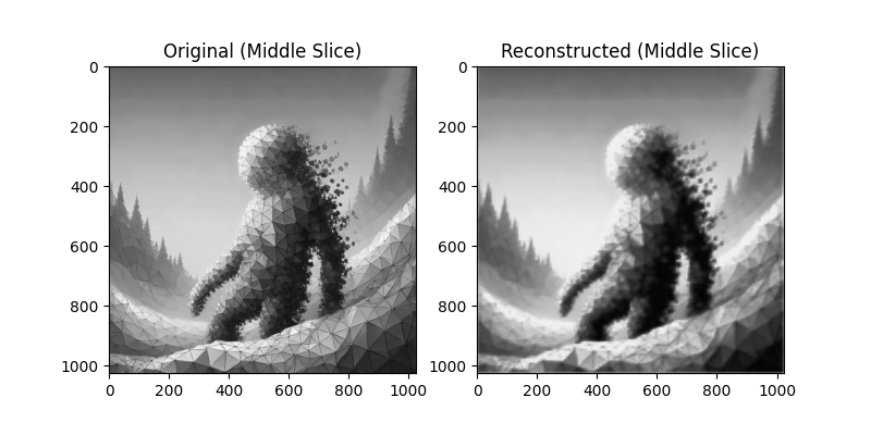 3D Reconstruction