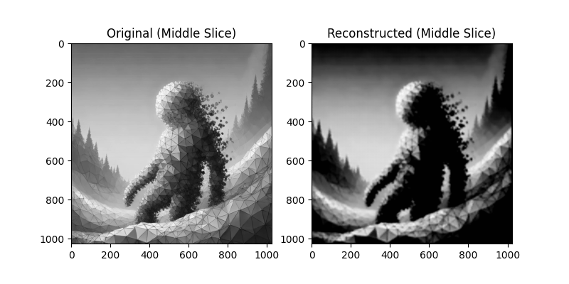 4D Reconstruction