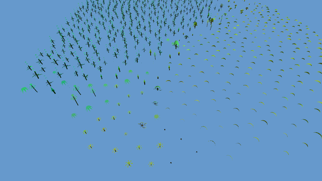 evolution 2025-12-23 22:07:07