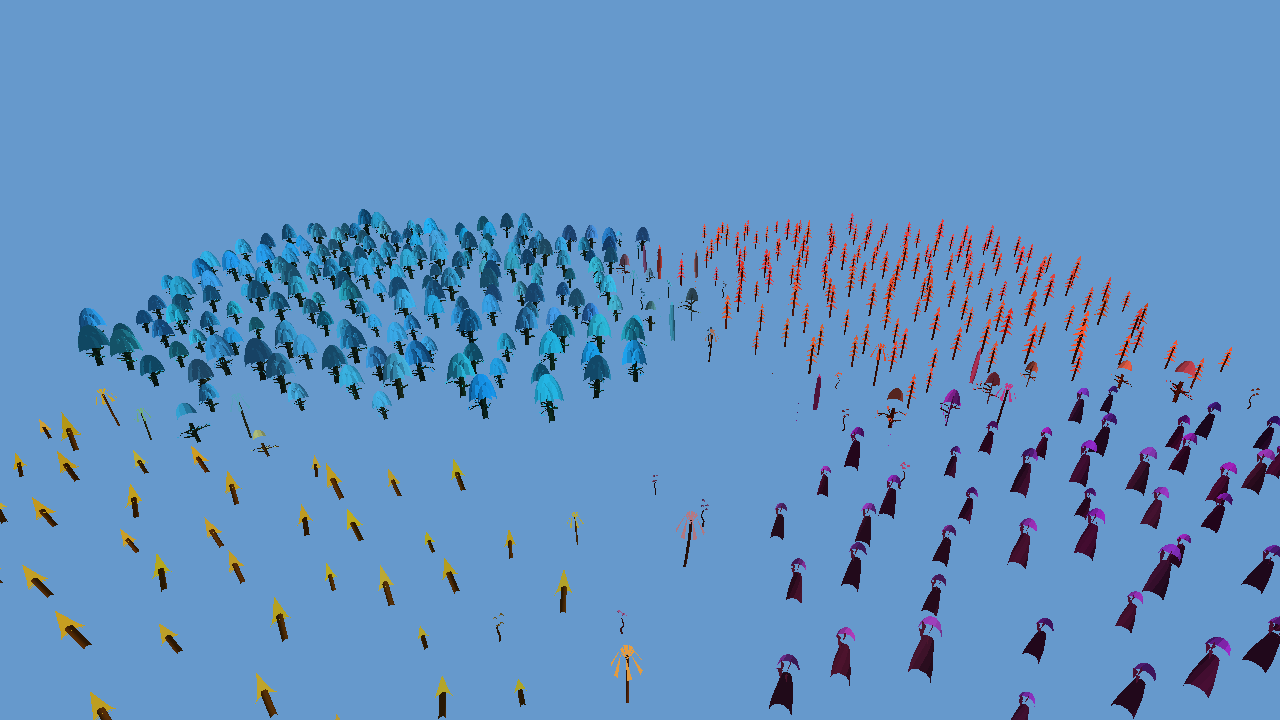 evolution 2025-12-23 22:24:53