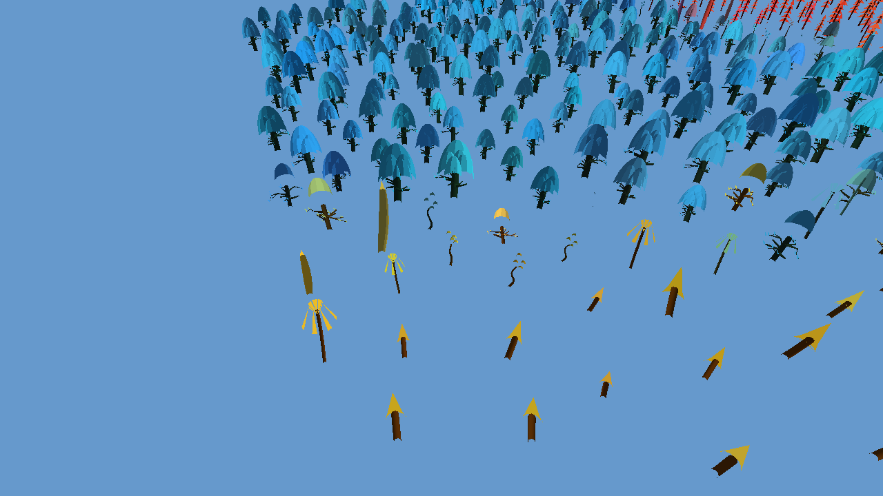 evolution 2025-12-23 22:25:14