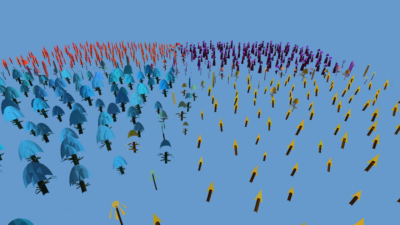 evolution 2025-12-23 22:25:27